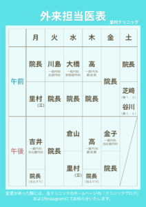 担当医表について